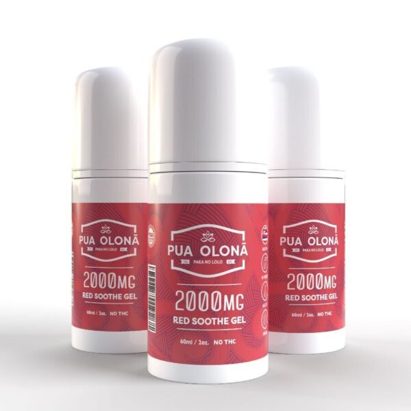 PAIN GEL